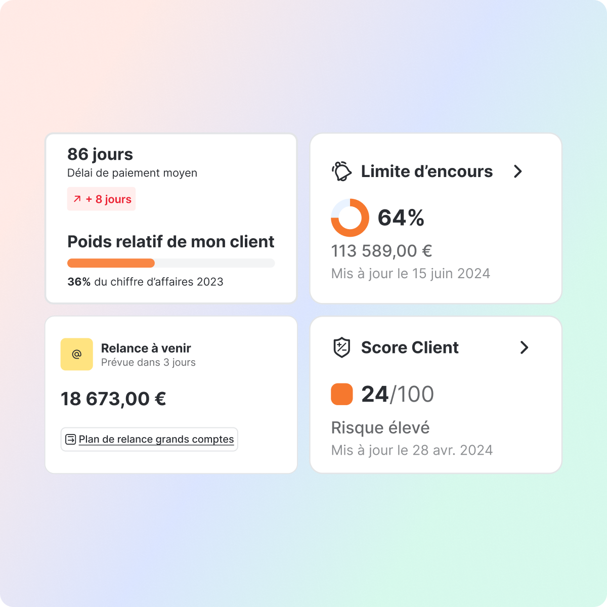 LeanPay, logiciel de gestion du risque client