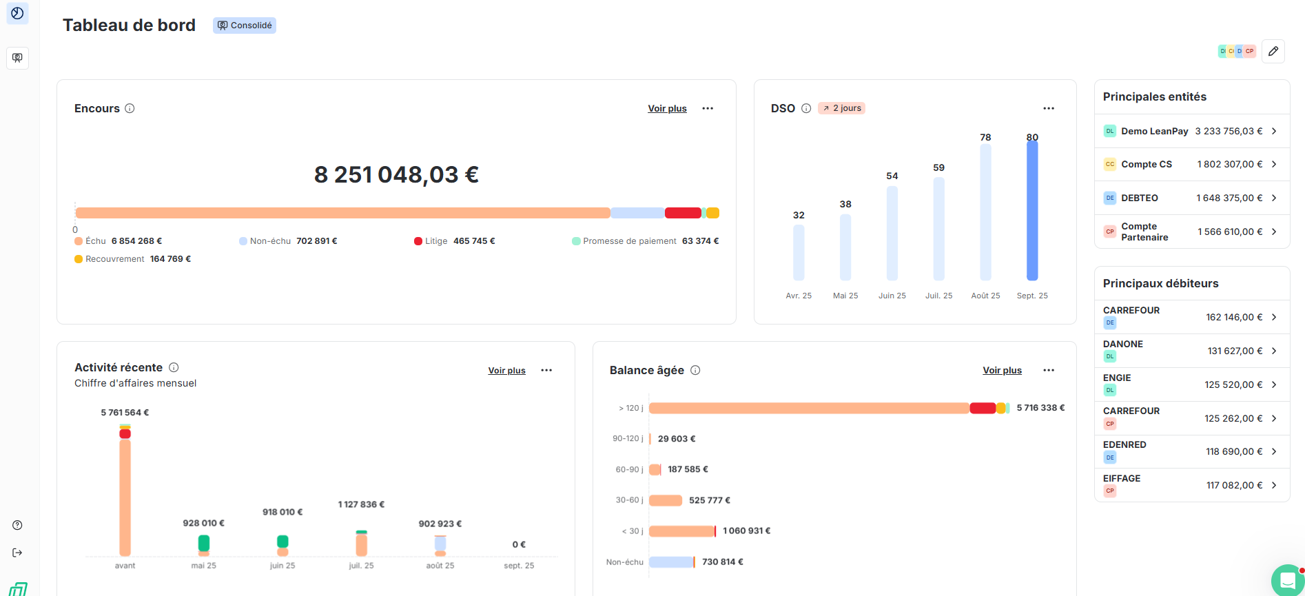 reporting de recouvrement en vue consolidée sur LeanPay