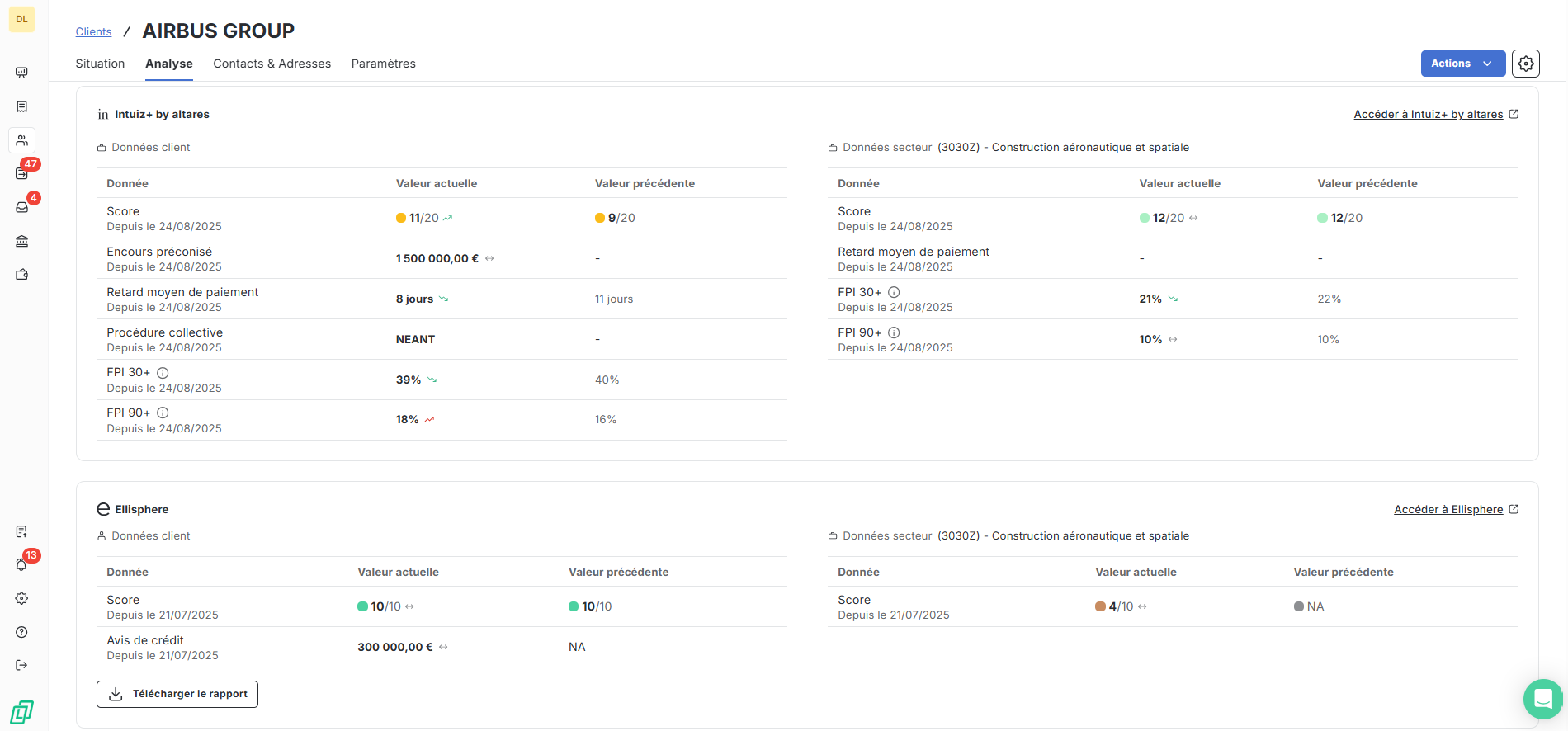 La gestion du risque sur LeanPay