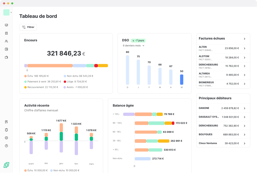 Tableau de bord LeanPay