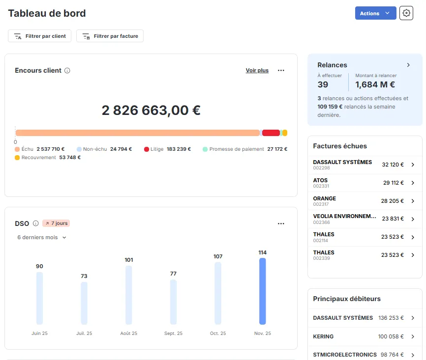 Reporting de recouvrement de LeanPay