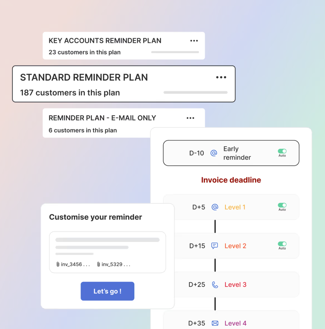 reminder plan in LeanPay