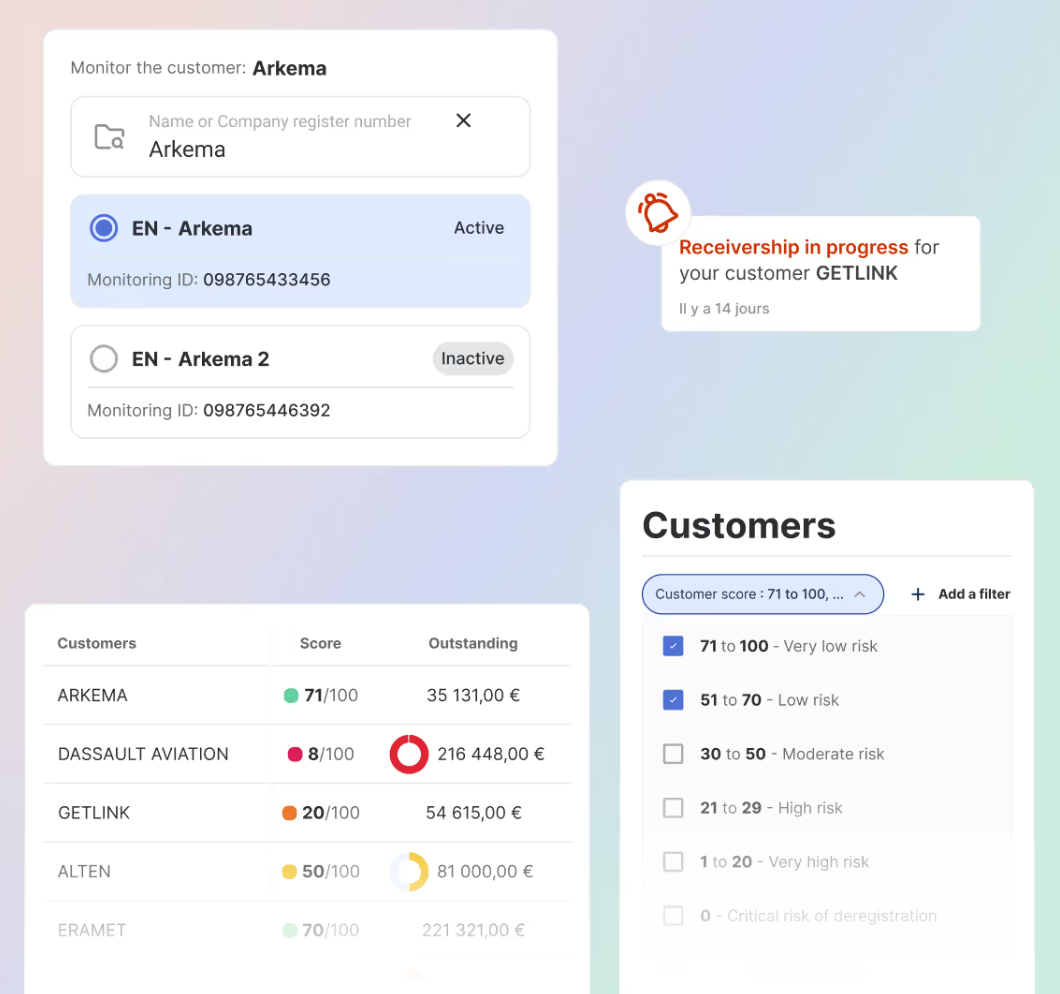 credit risk management in LeanPay