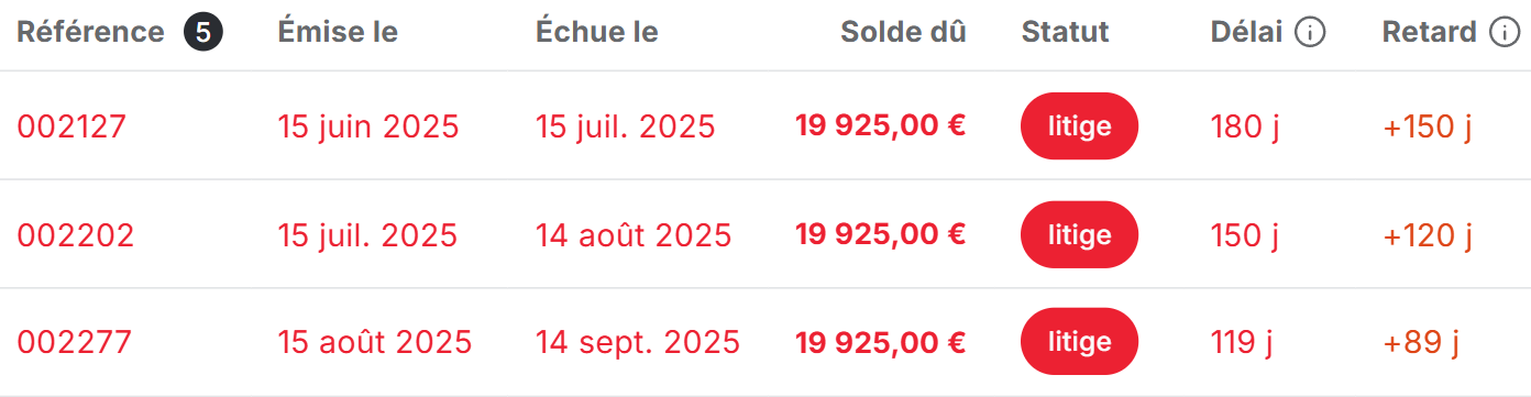 Liste des factures en litige sur la fiche client dans LeanPay