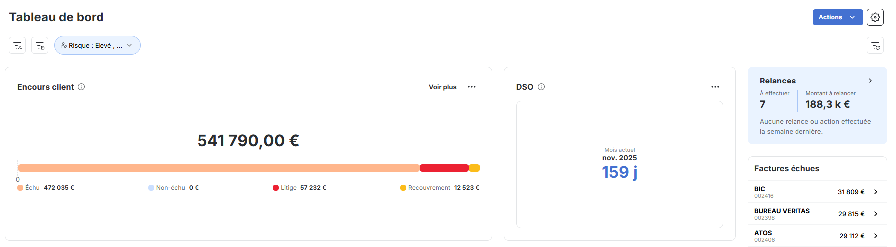 Tableau de bord avec filtre "risque" de LeanPay