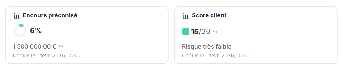 Scoring et encours préconisé d’Altares dans LeanPay
