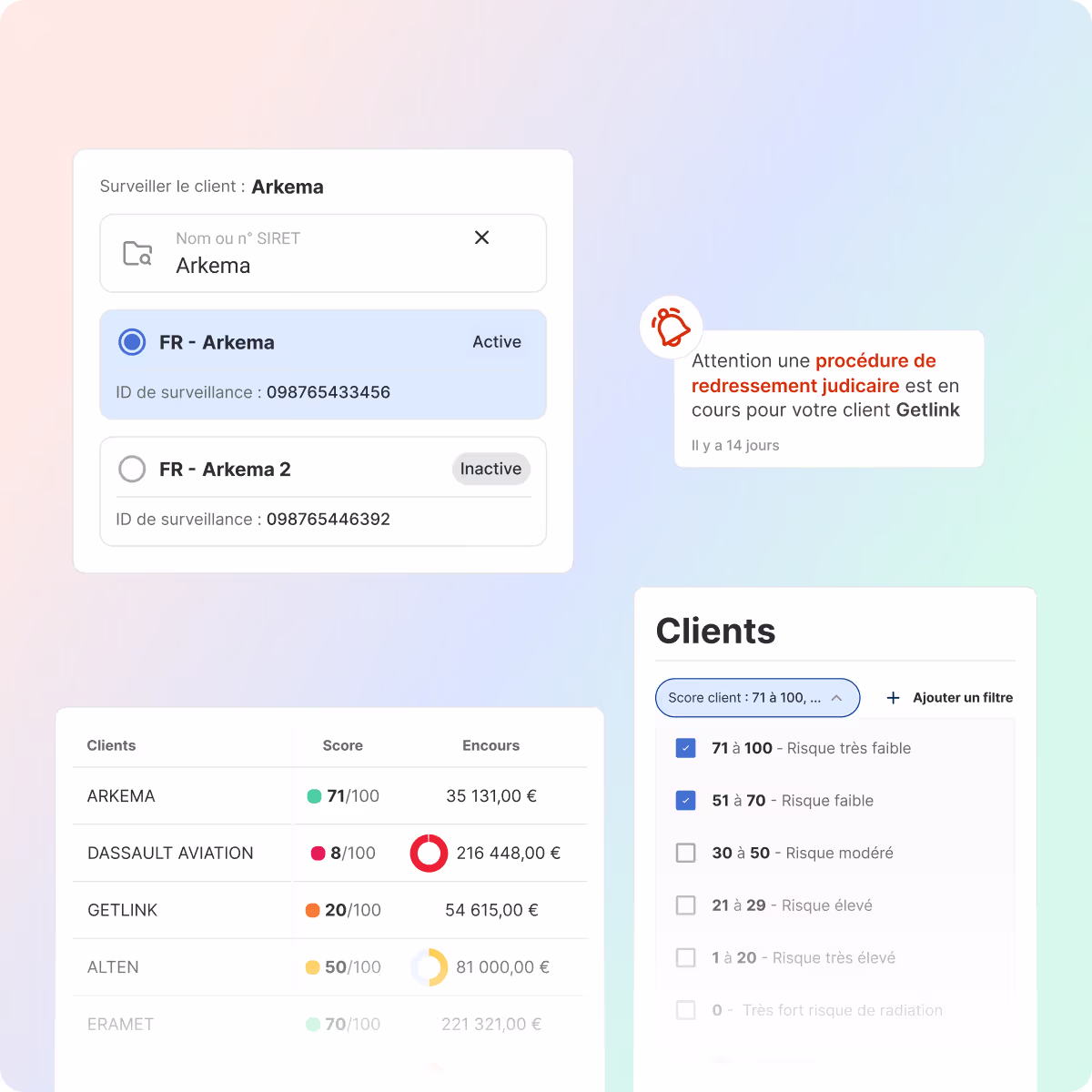 Scoring financier, encours clients, alertes sur les procédures collectives