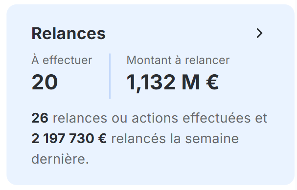 Rappel des relances à effectuer dans tableau de bord recouvrement LeanPay