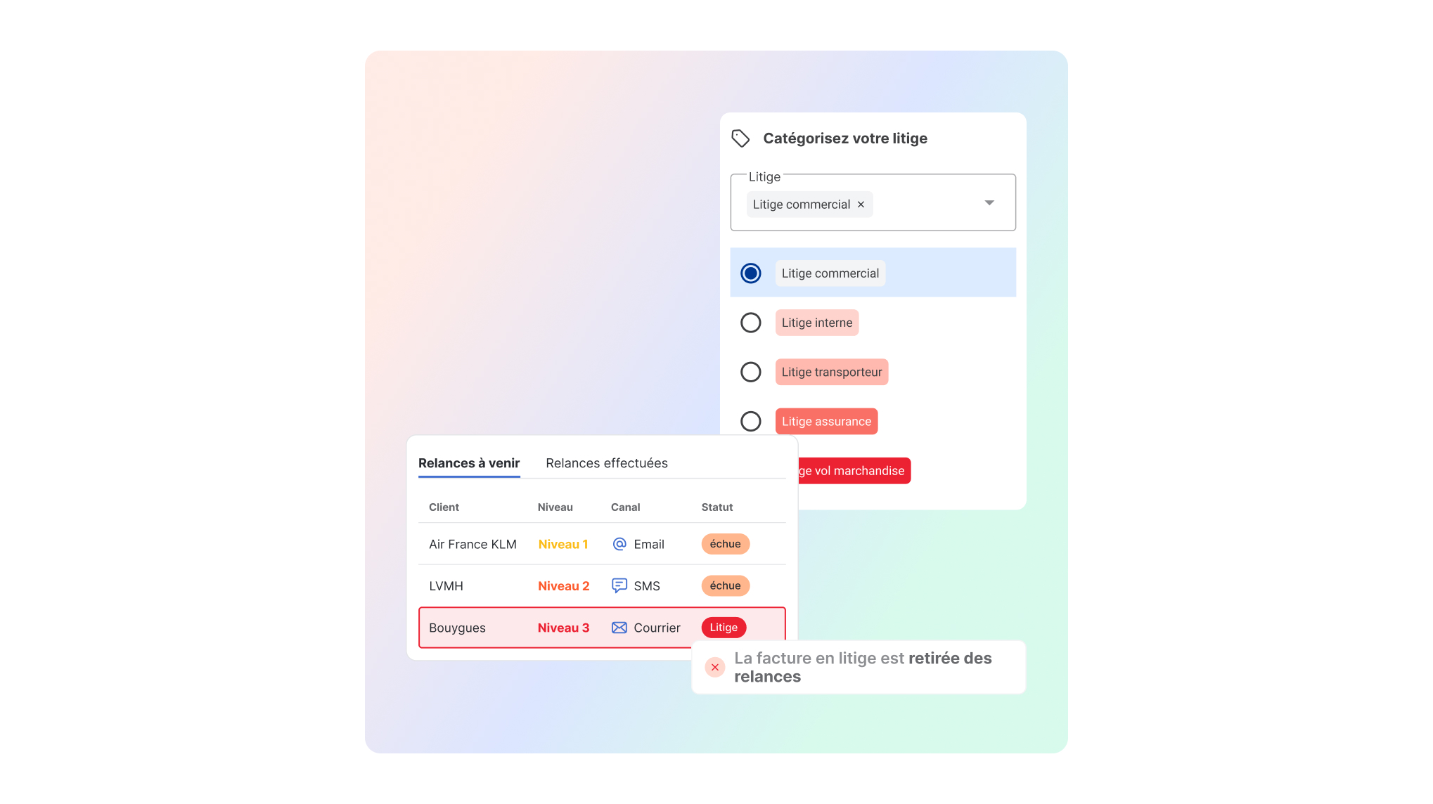 Catégorisation des litiges dans LeanPay