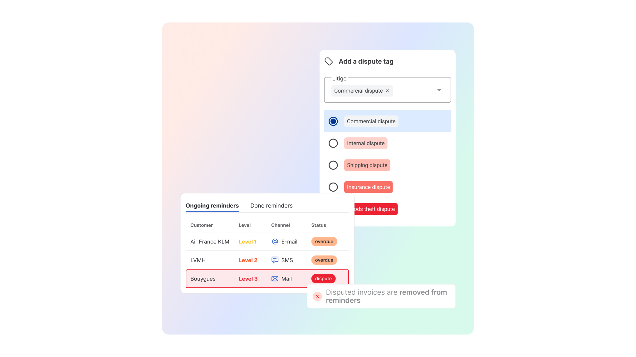 Dispute management in LeanPay