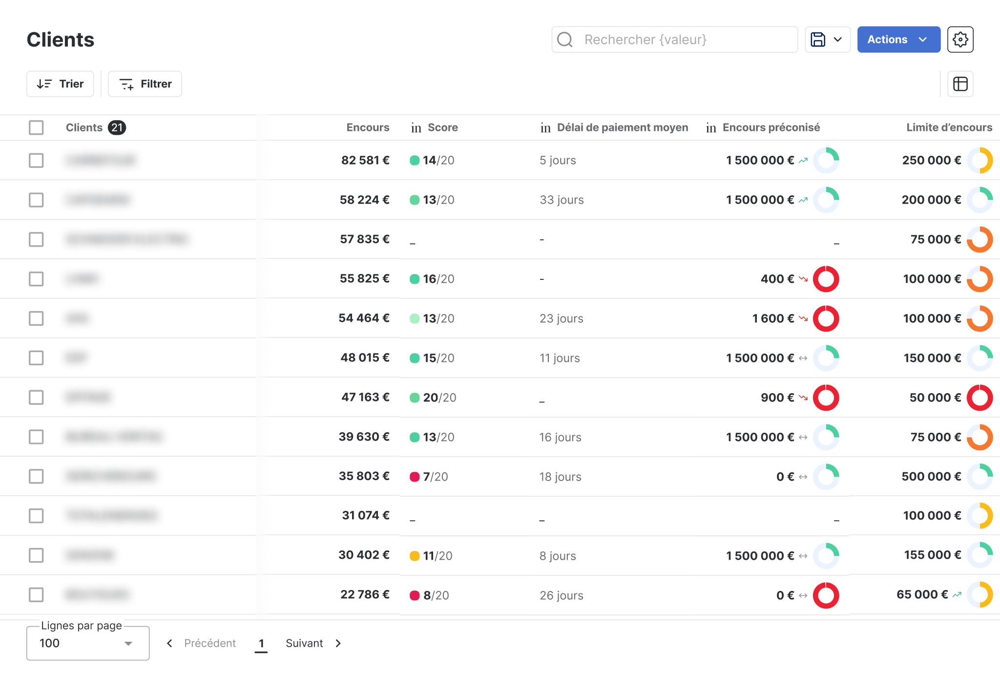 Indicateurs d’intuiz+ by Altares dans la liste client LeanPay