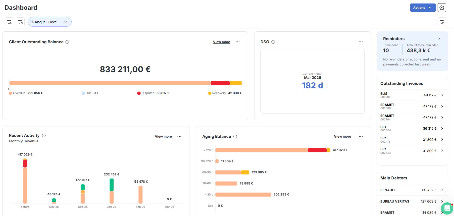 dashboard in LeanPay