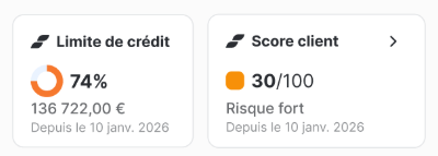 Scoring et limite de crédit Creditsafe