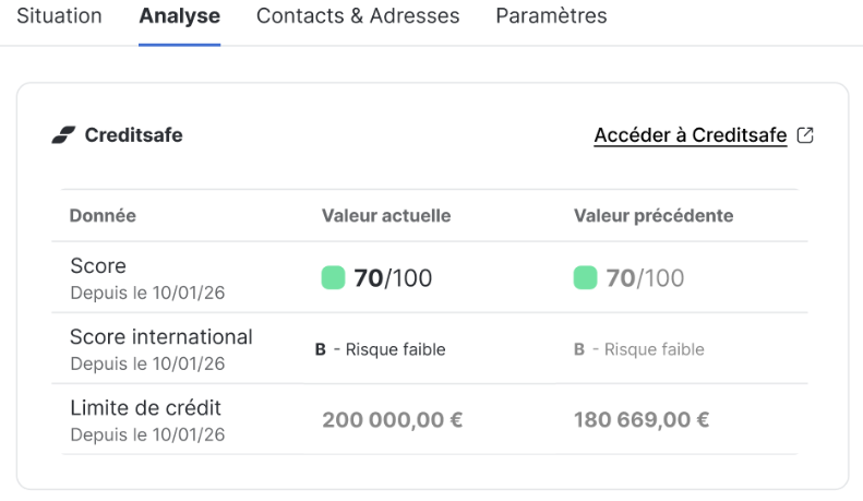 Historique des données Creditsafe dans LeanPay