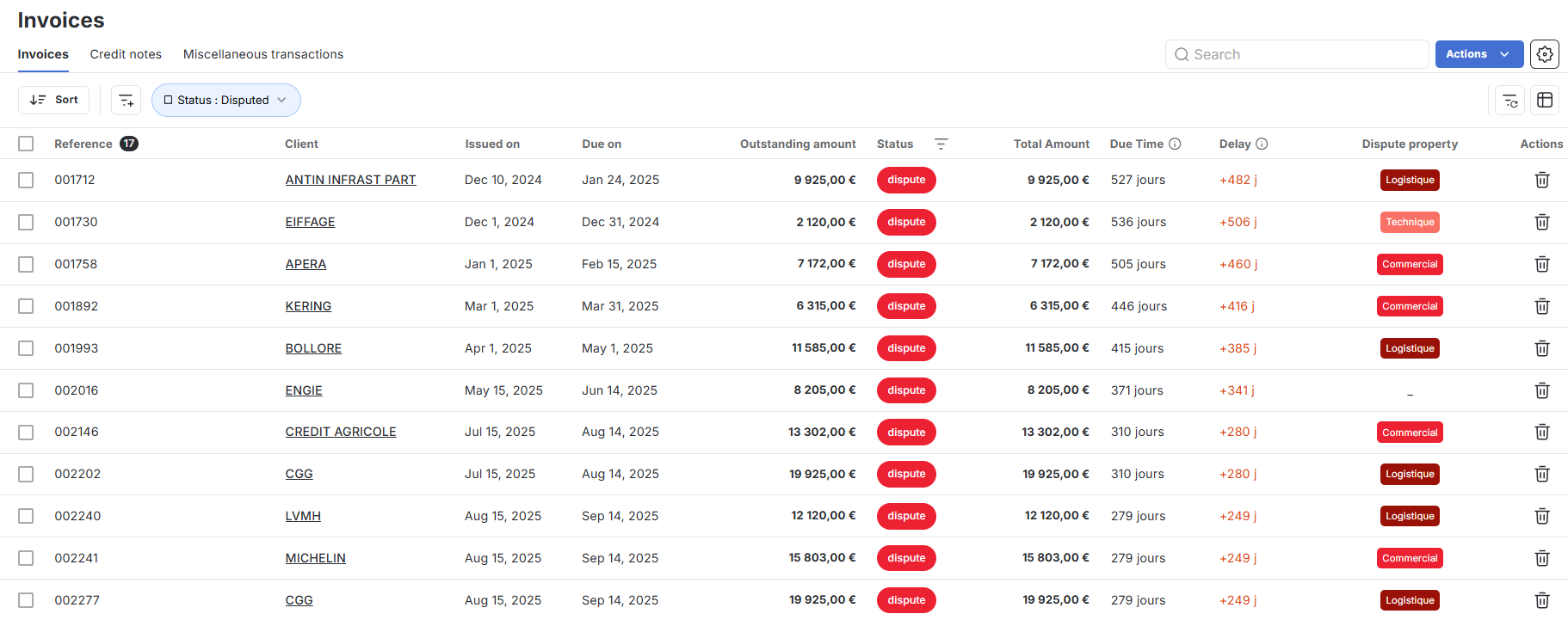 Dispute management in LeanPay