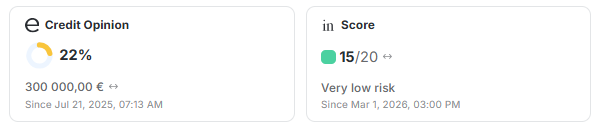credit scoring