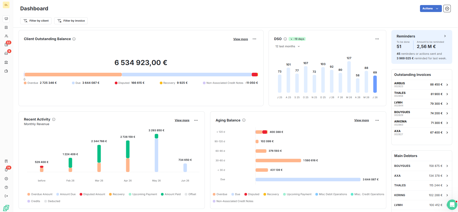 LeanPay dashboard