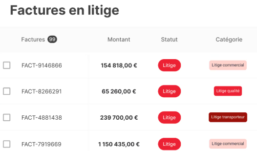 Factures en litige LeanPay
