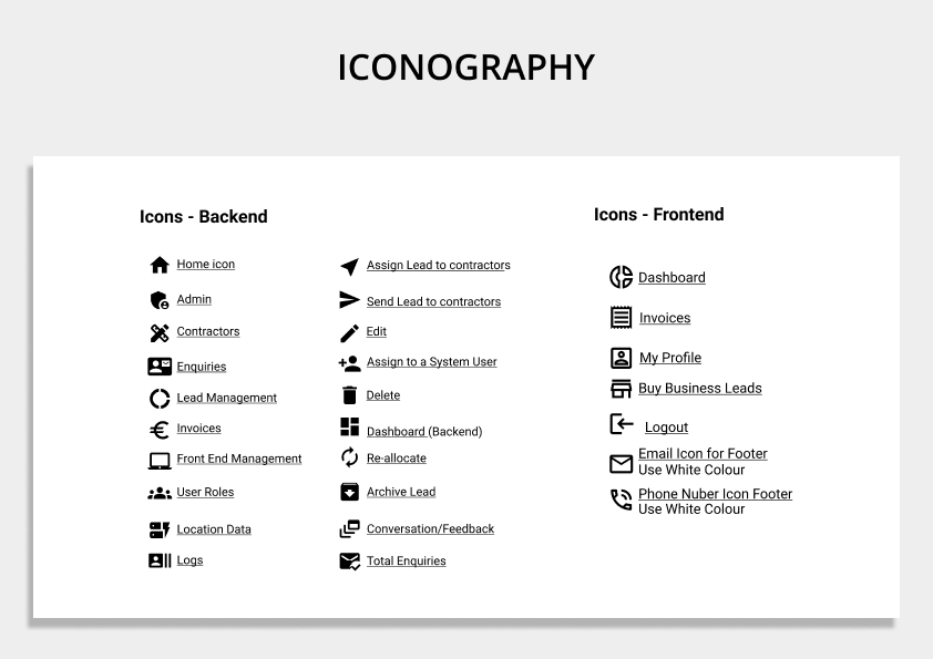 Project Iconography