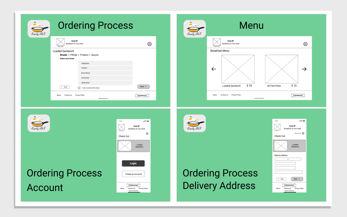 Project - Wireframes