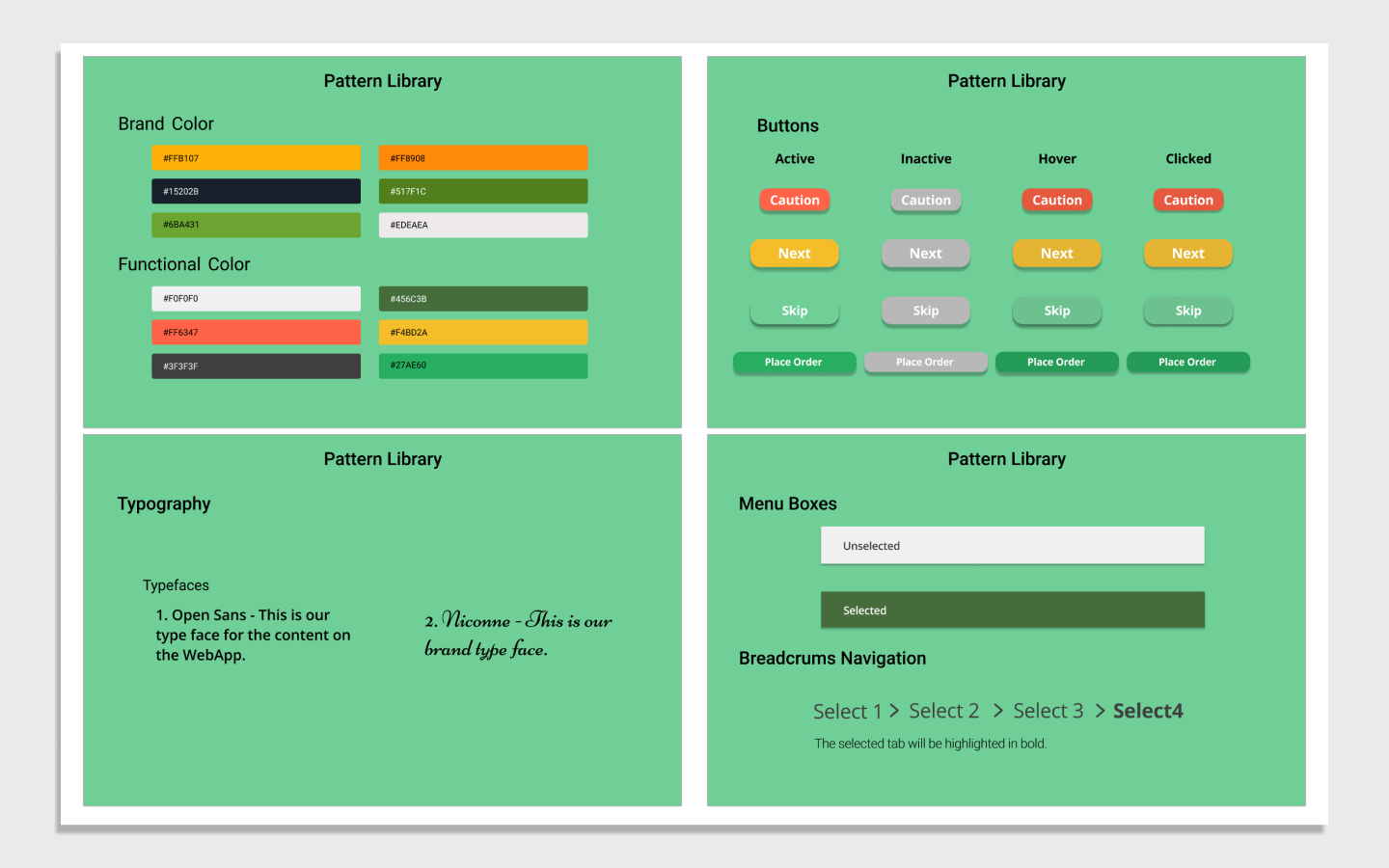 Project - Pattern Library