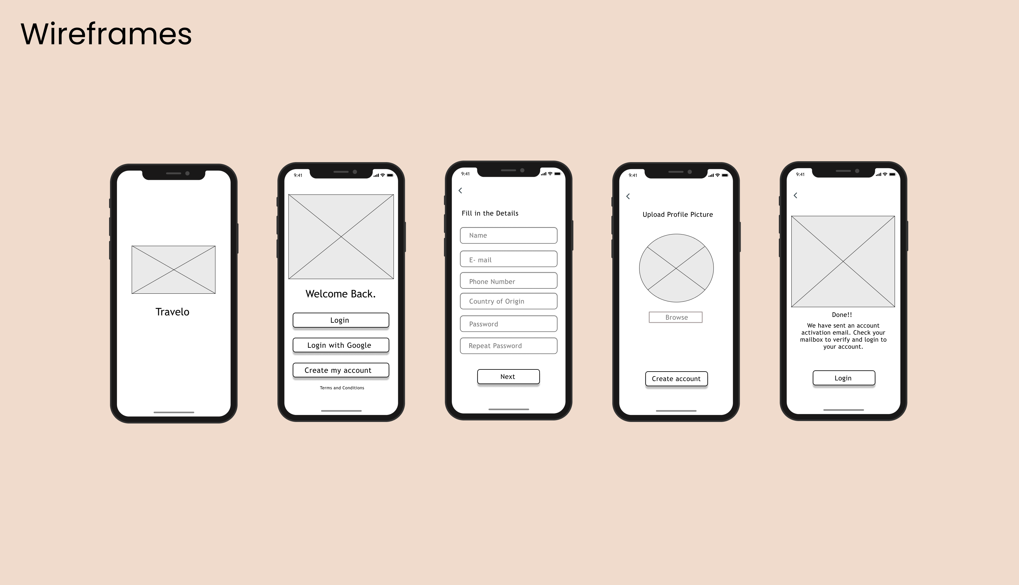 Travelo Wireframes