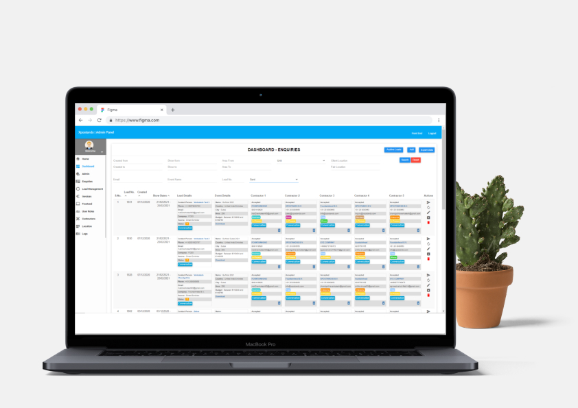 Project Back-end Dashboard