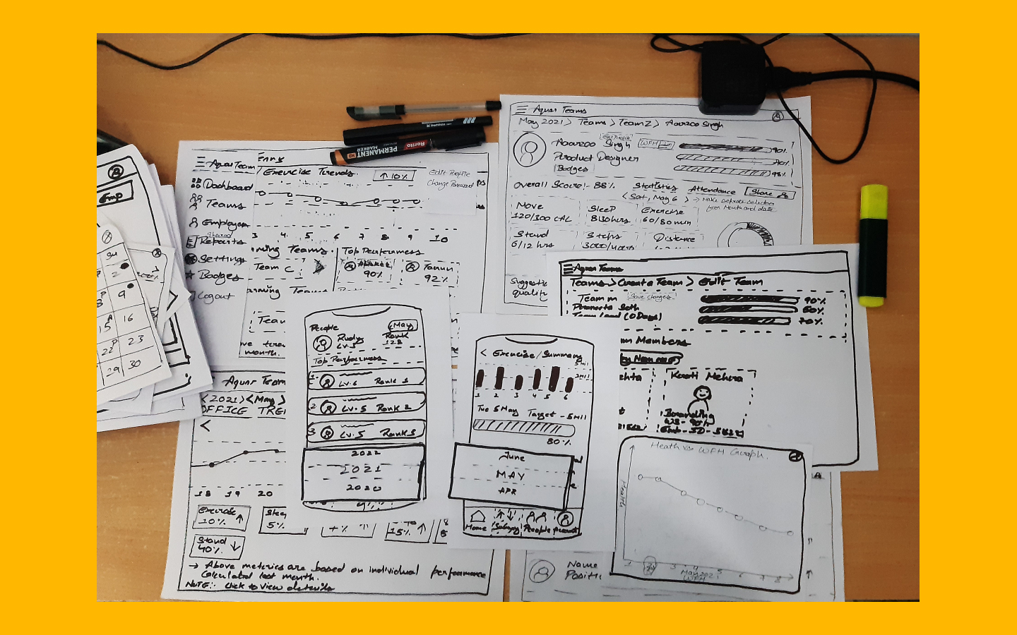 Project Aquarian Teams - Image of Paper Prototypes