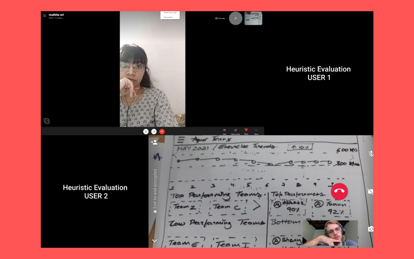Project Aquarian Teams - Picture of HE Evaluation Over Skype Call