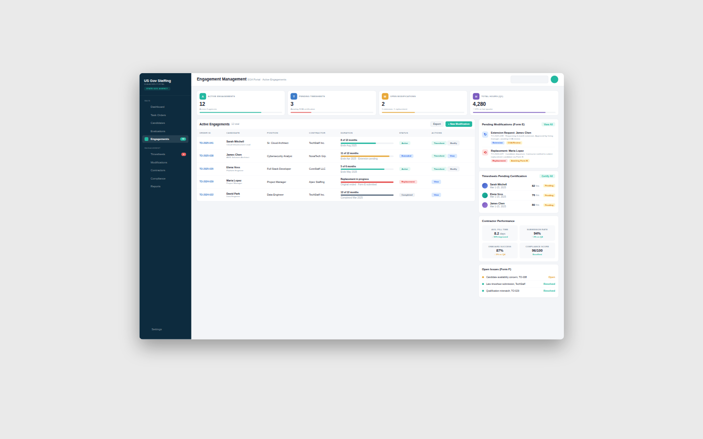 Staffing and recruitment platform for US Government  - New York State - Office of General Services (OGS)