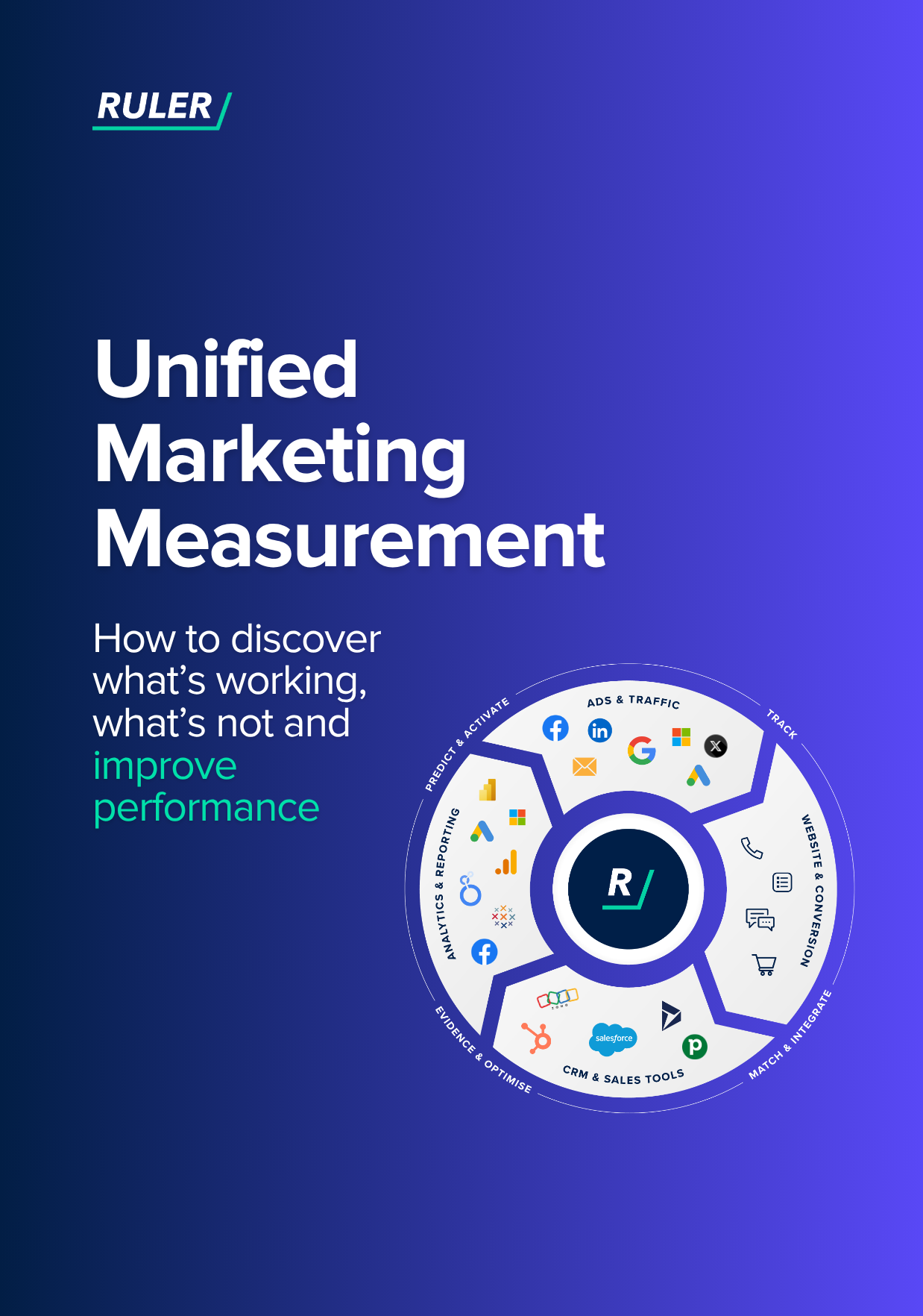 Unified Marketing Measurement