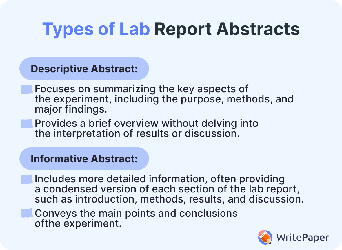 How to Write an Abstract for a Lab Report | WritePaper Blog