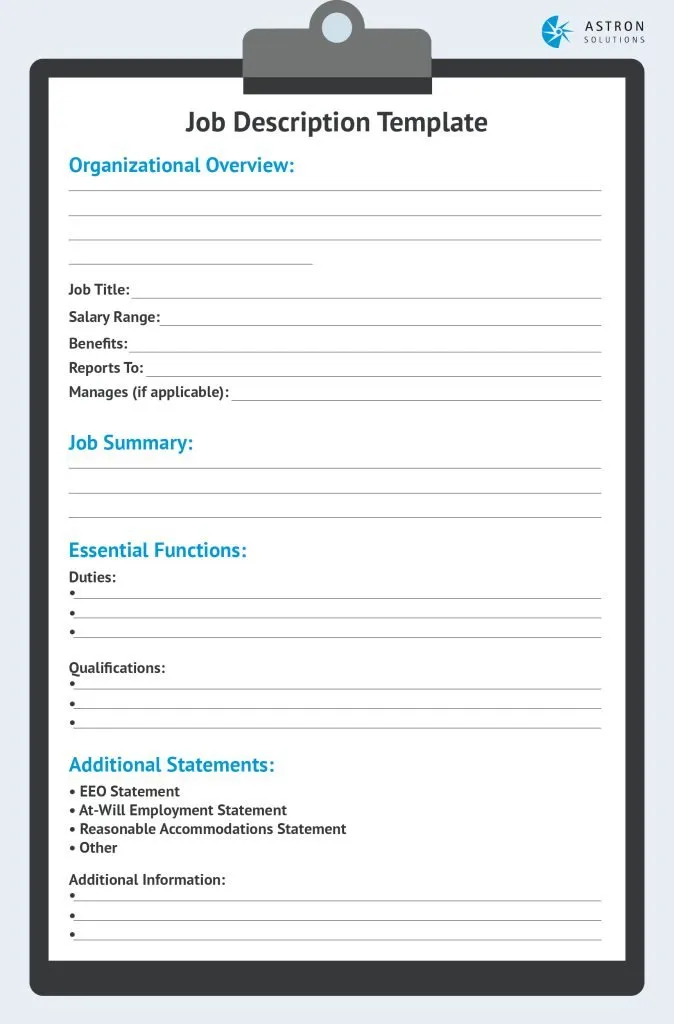 A graphic of a clipboard outlining a template for a job description.