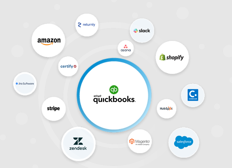 QuickBooks