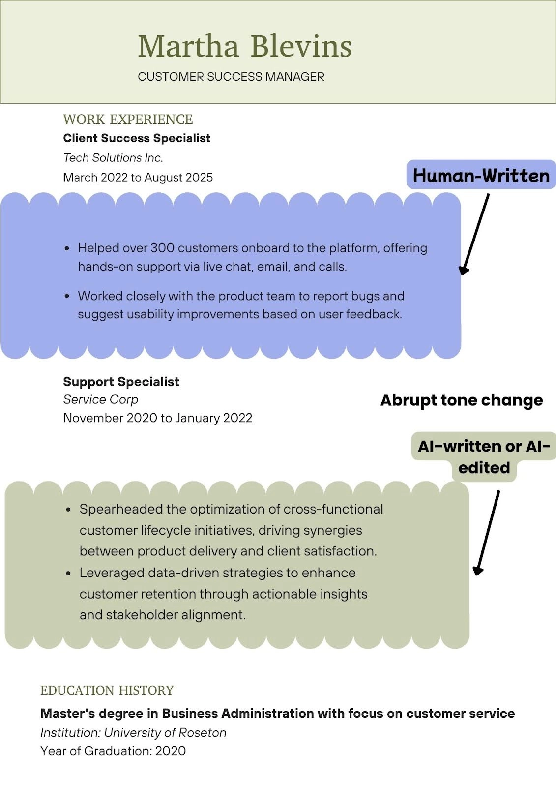 human written vs ai written resume