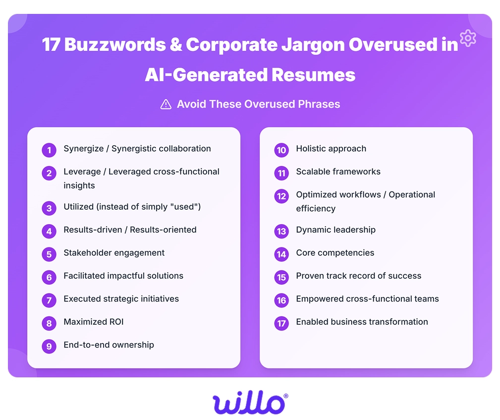 17 buzzwords & corporate jargon overused in ai-generated resumes