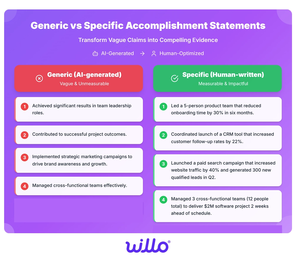 generic vs specific accomplishment statements