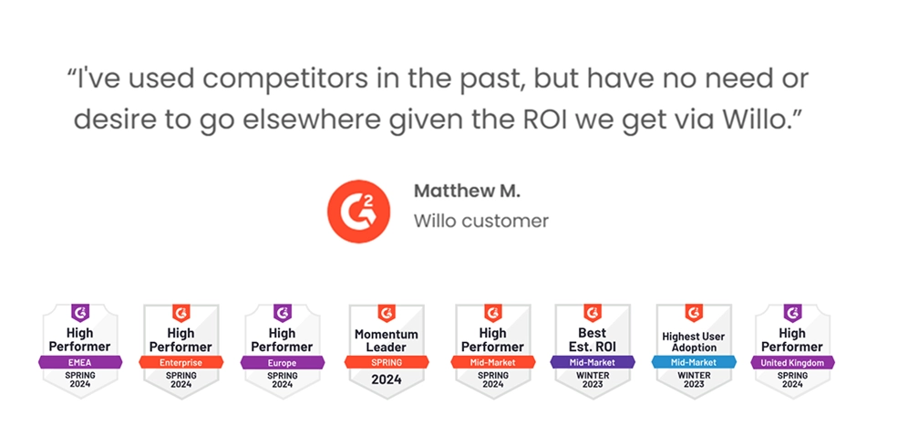 Willo review