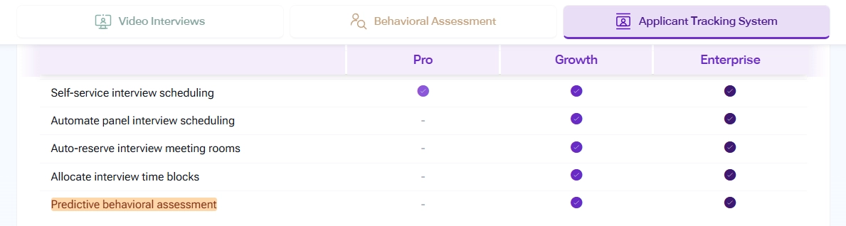Spark Hire pricing page — Pro vs Growth tier comparison