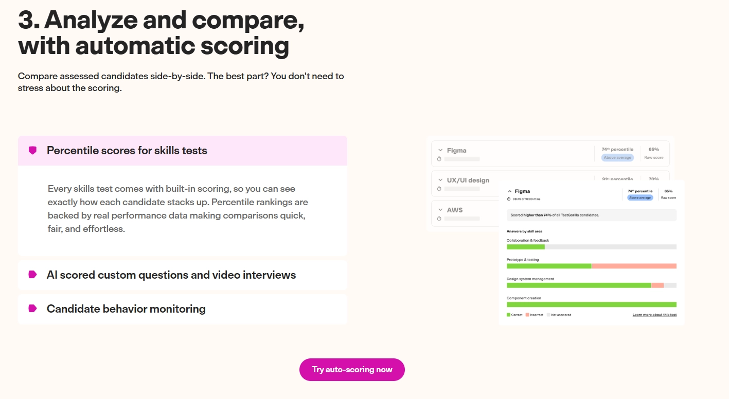 Analyse and compare with automatic scoring
