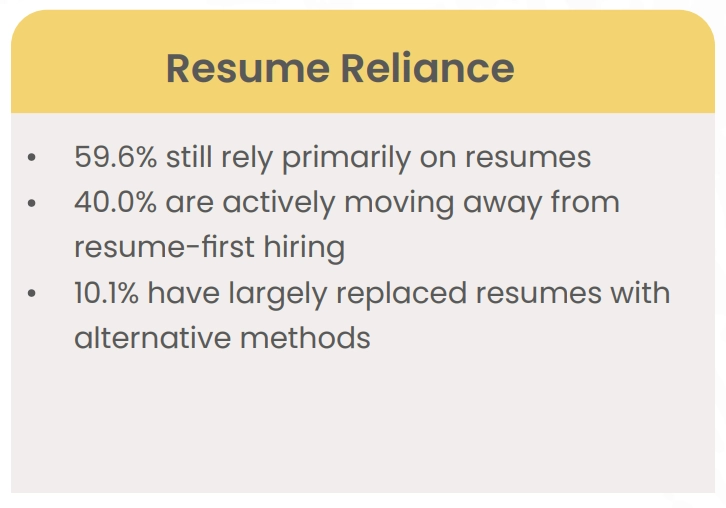 resume reliance