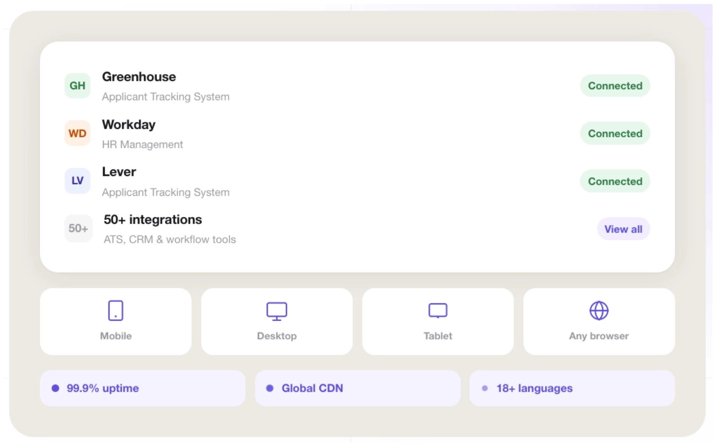 integrations on willo