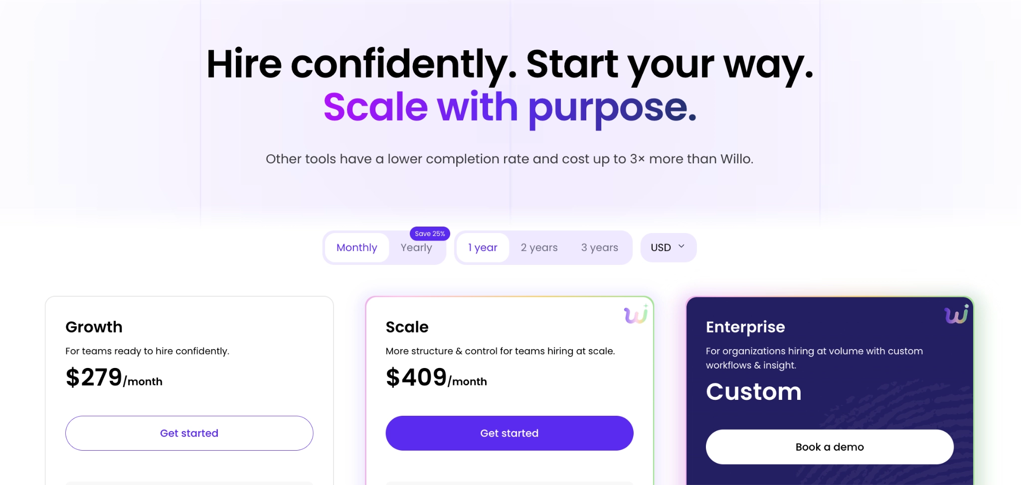 hire confidently