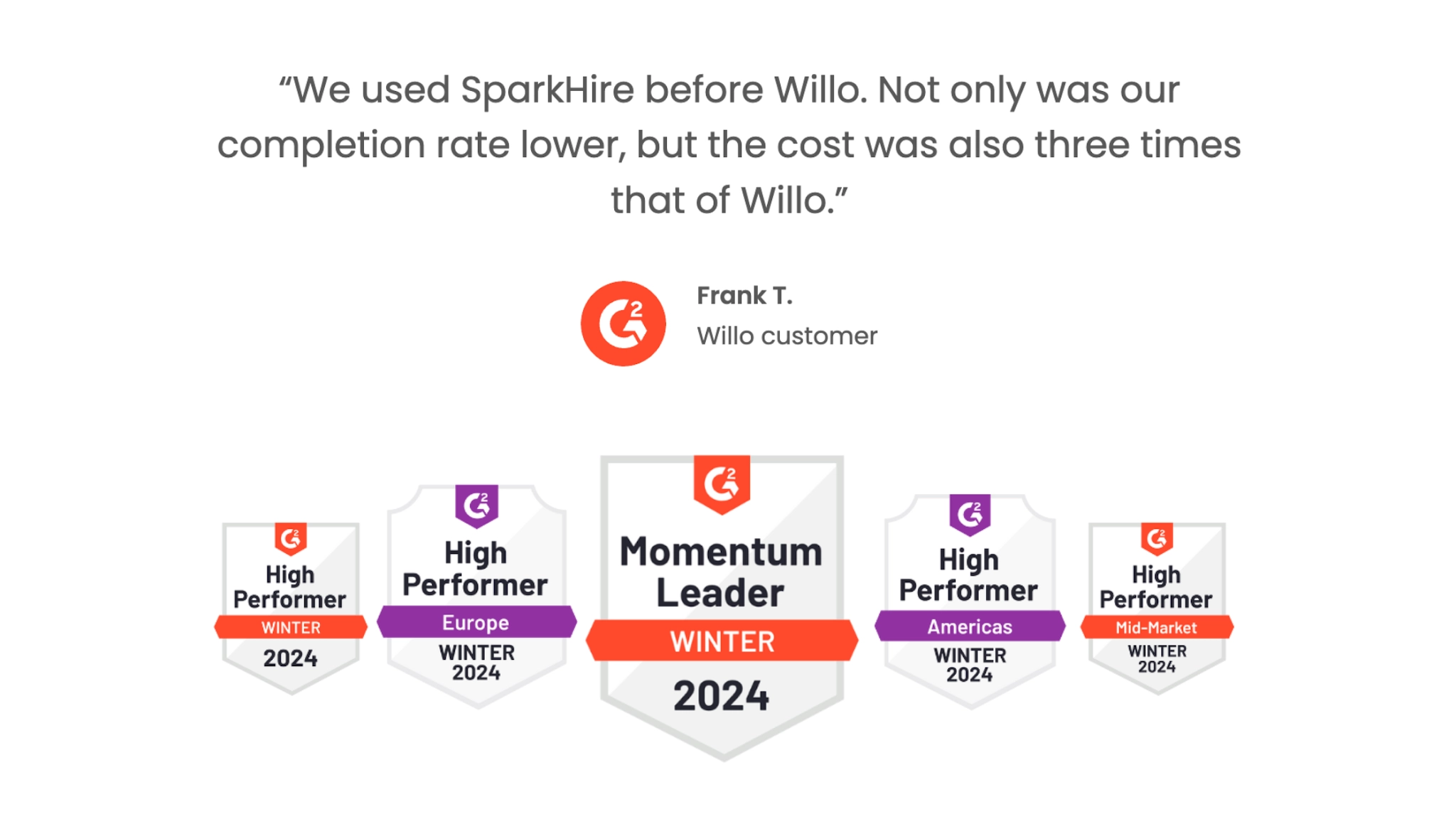 we used sparkhire