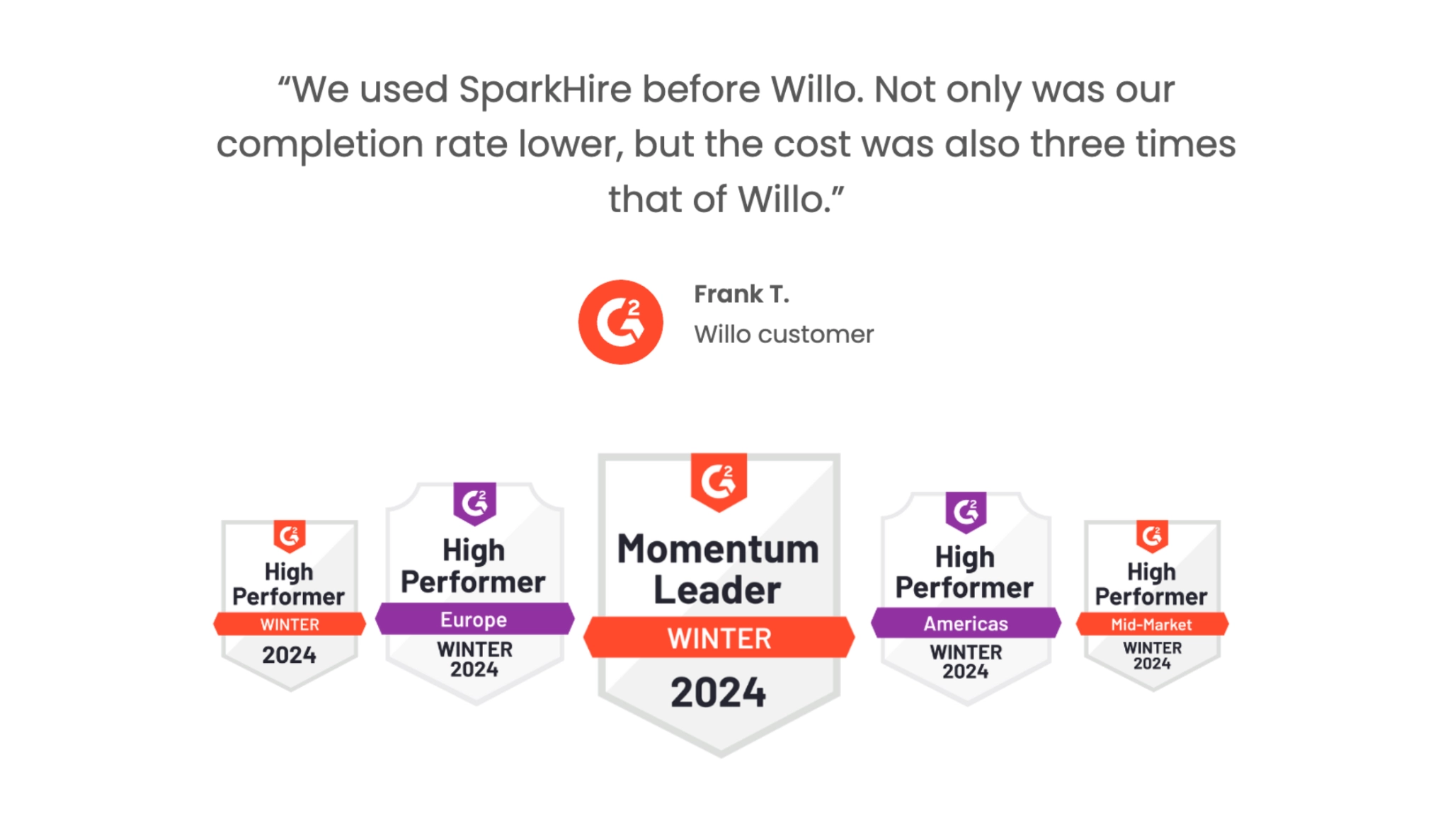 Frank T willo customer's review