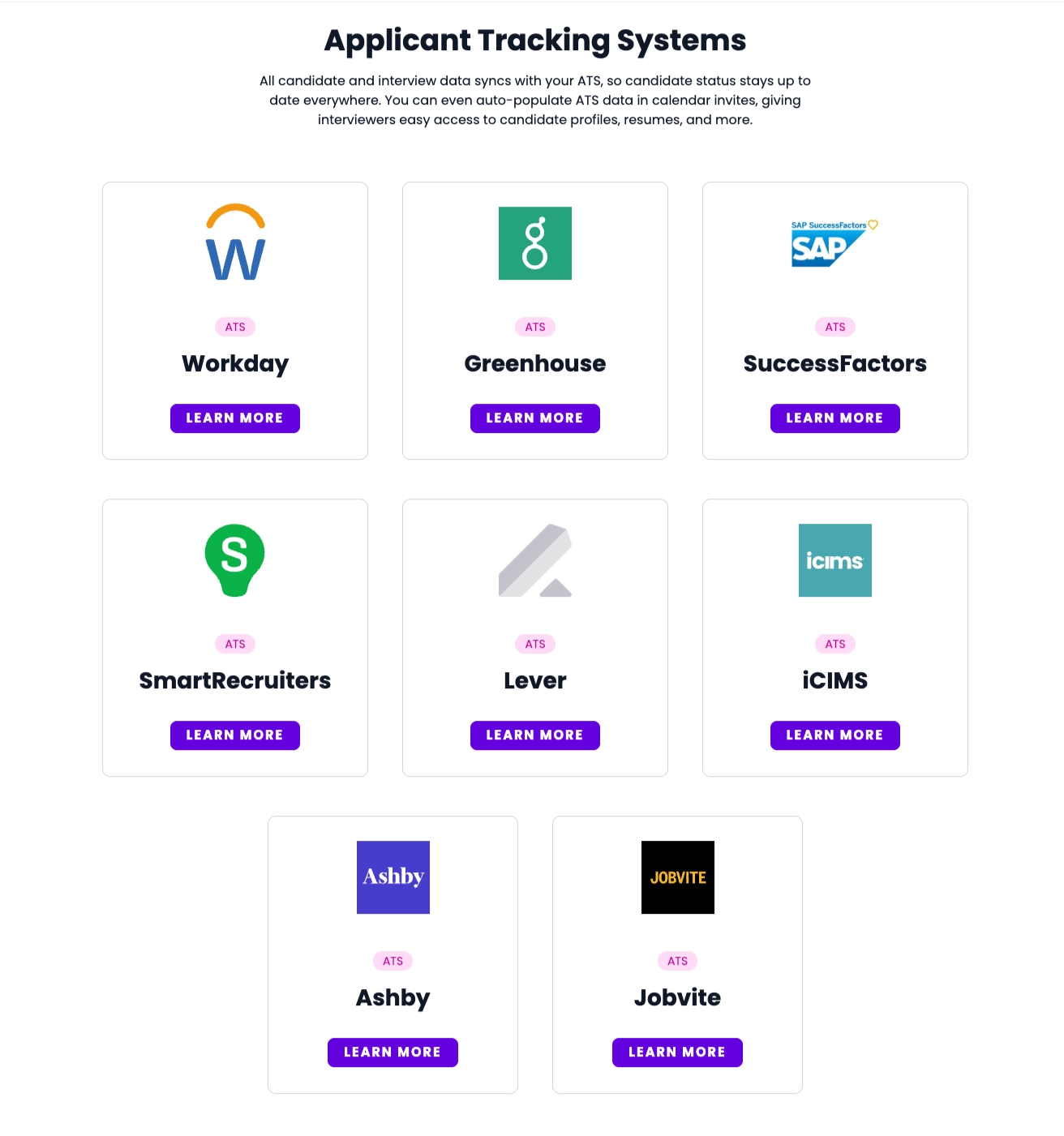 Some ATS platforms GoodTime integrates with