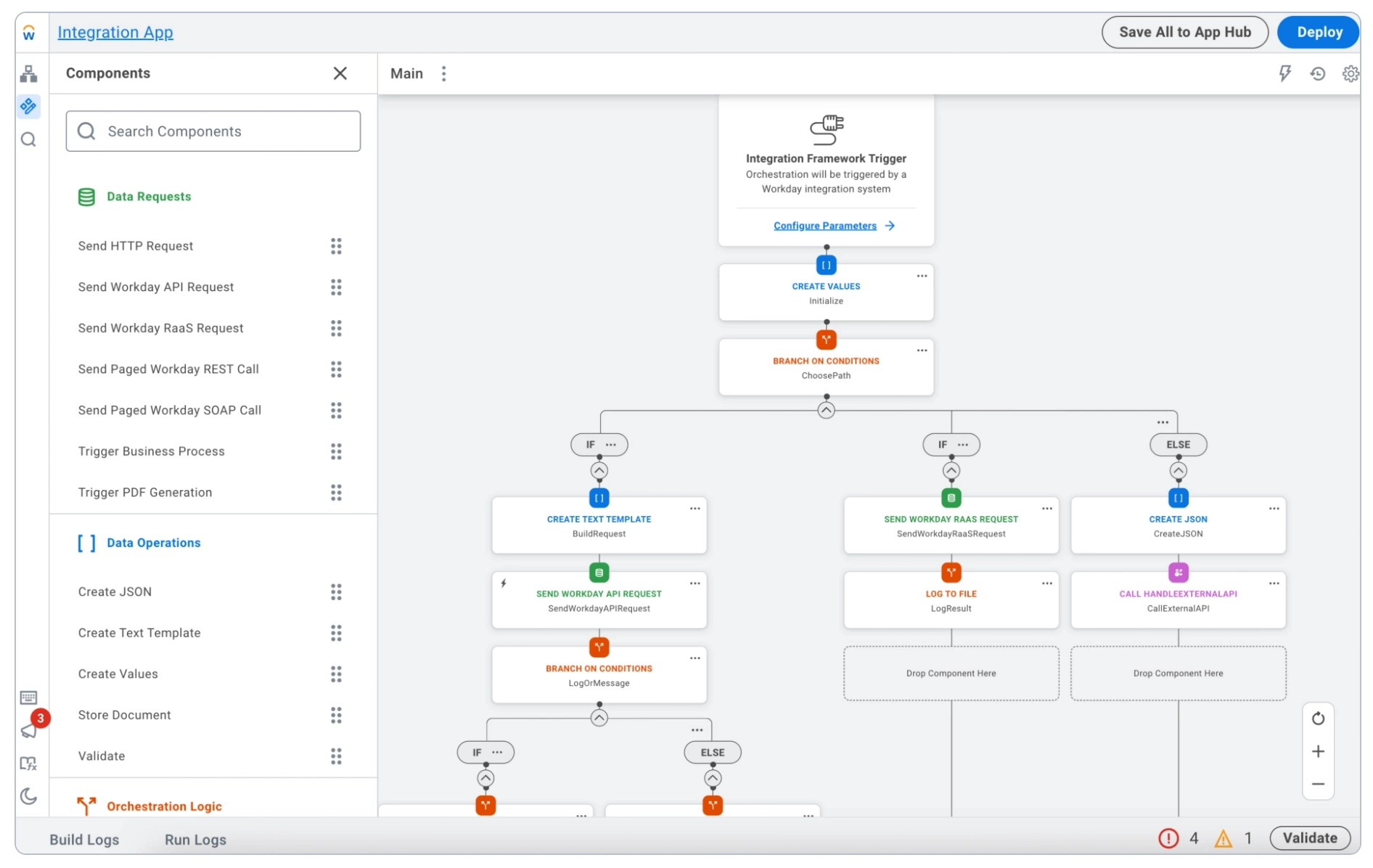 How integrations work on Workday