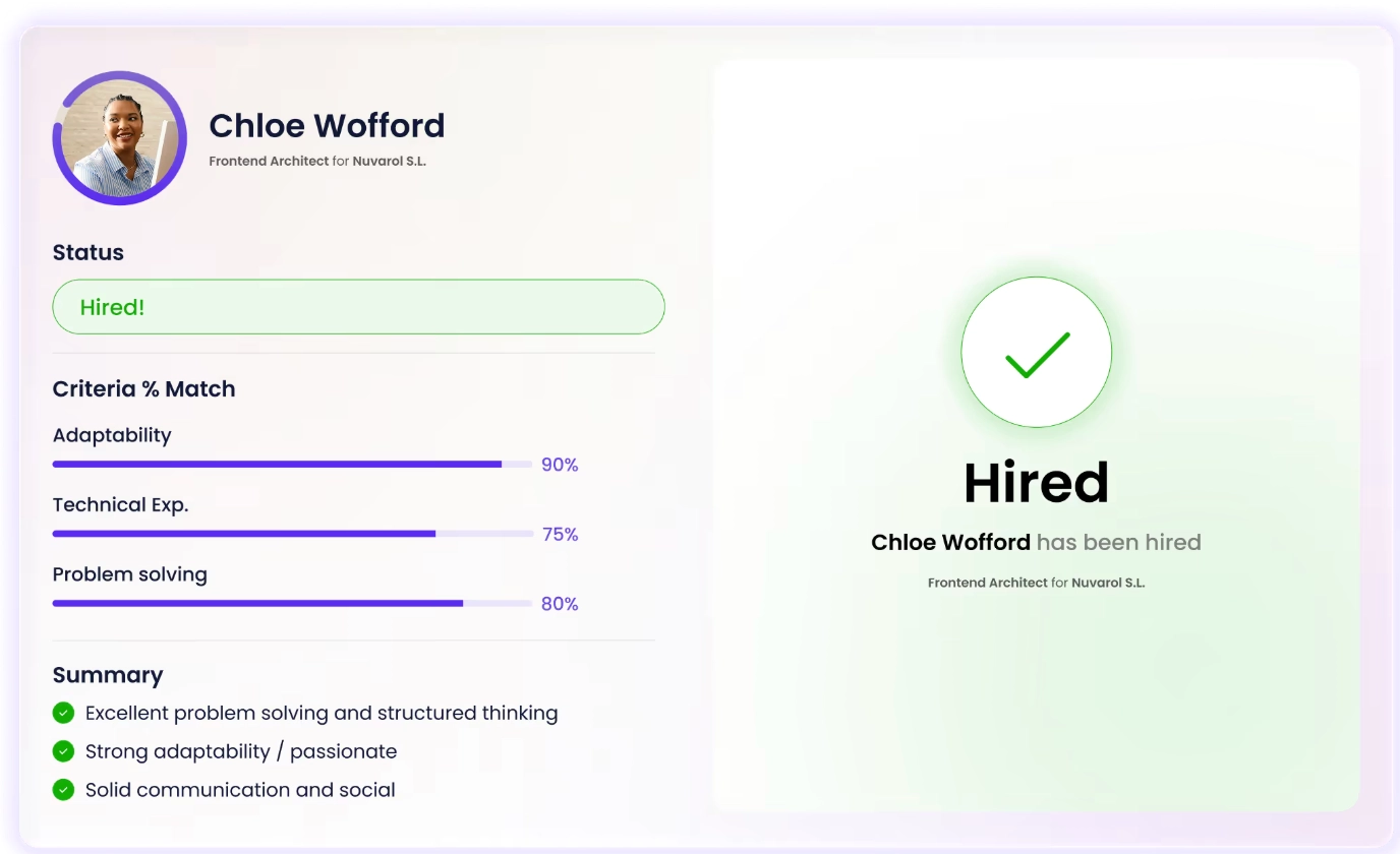 Chloe wofford summary