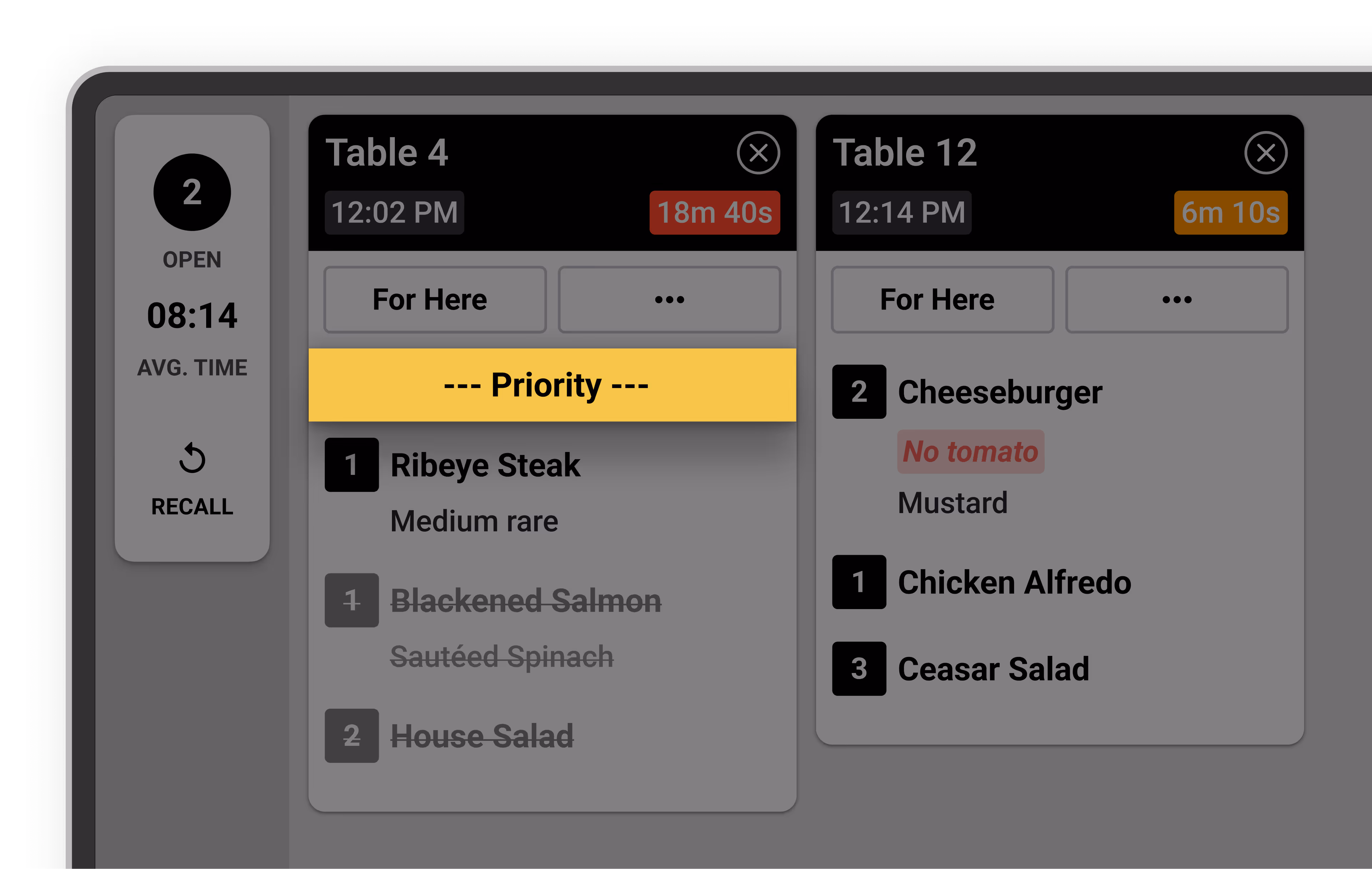 Screenshot of Prioritize Feature