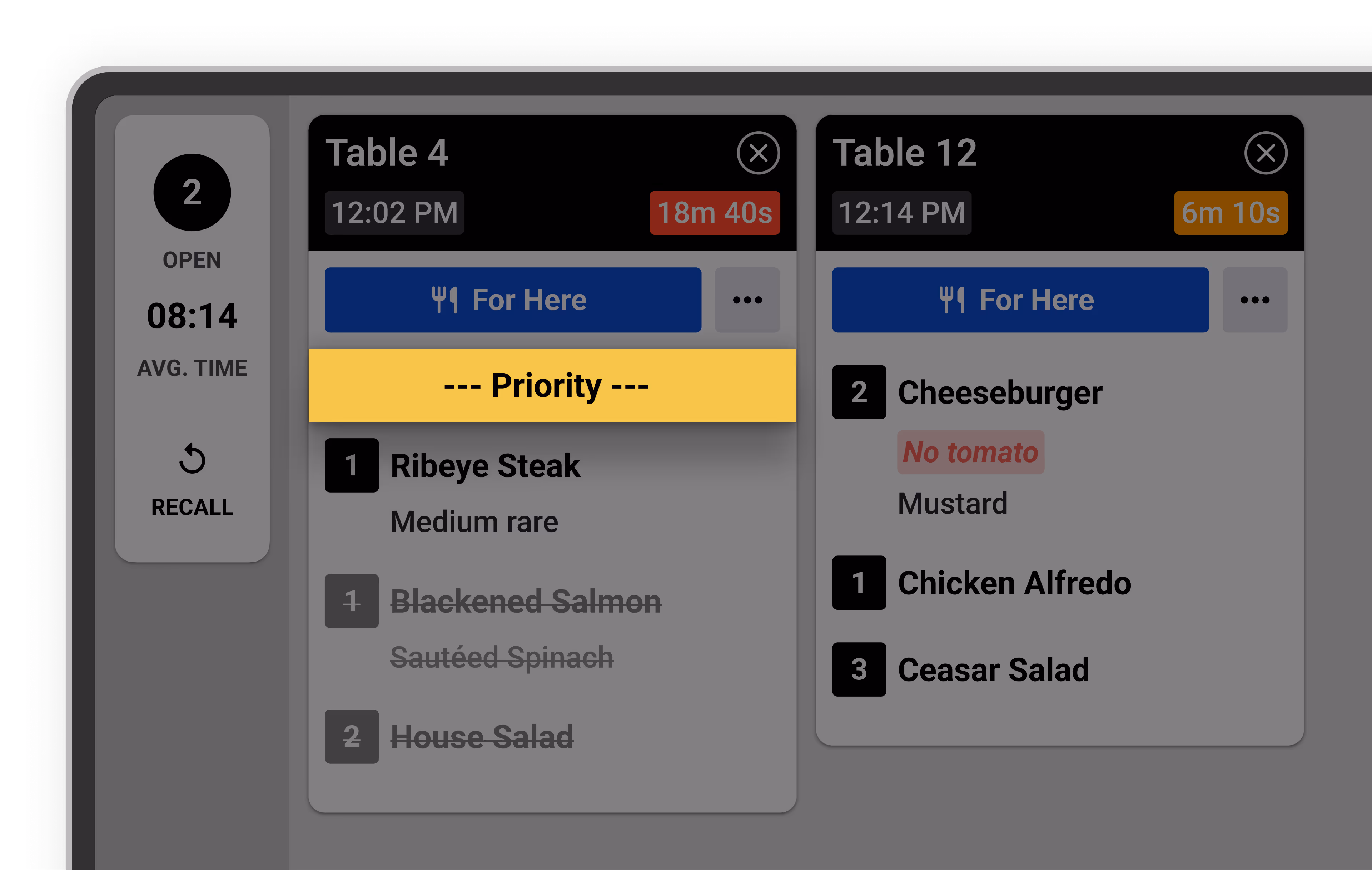 Screenshot of Prioritize Feature